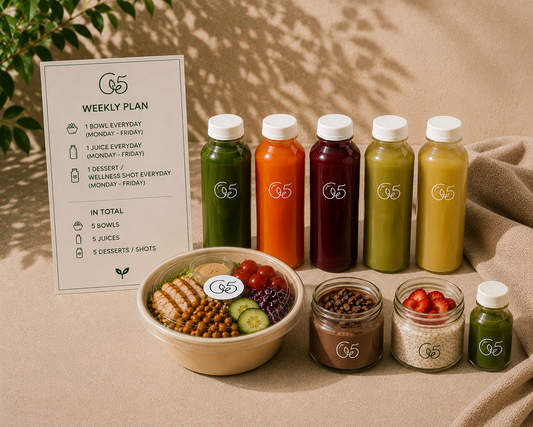 Weekly Plan | Signature Wellness