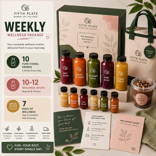 Weekly Wellness Plan | Functional Drinks